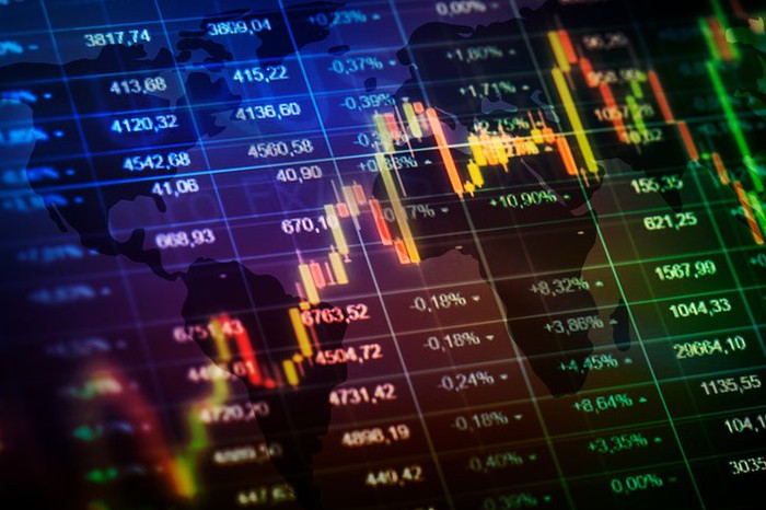 DOW AND NASDAQ APPROACHING BIG MILESTONES!