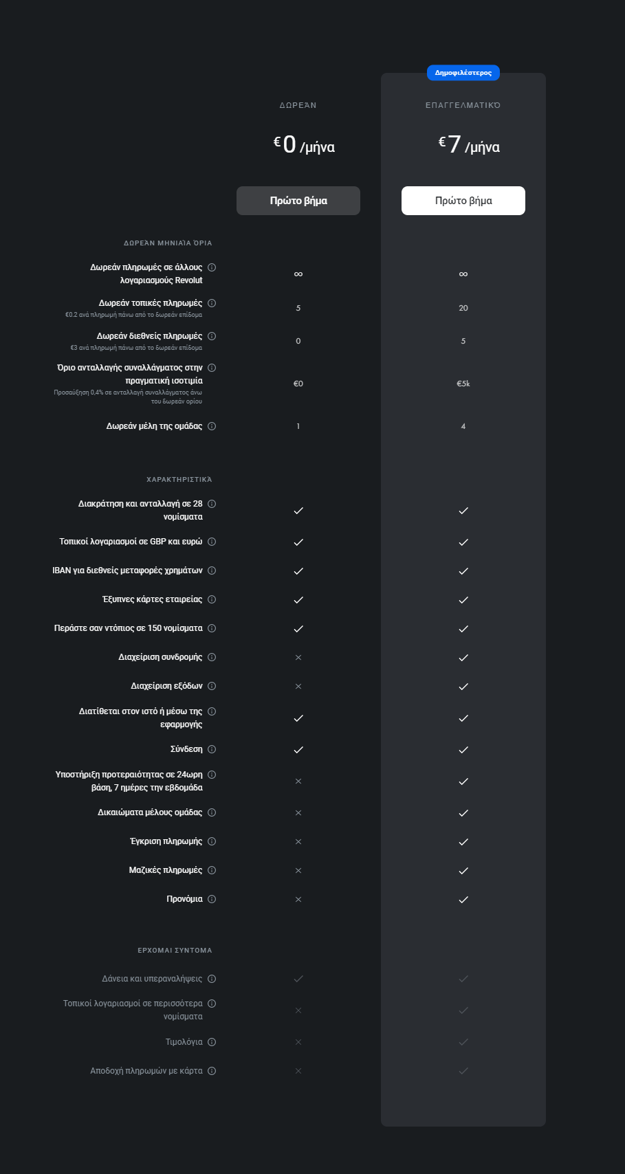 Revolut freelancer gr 3