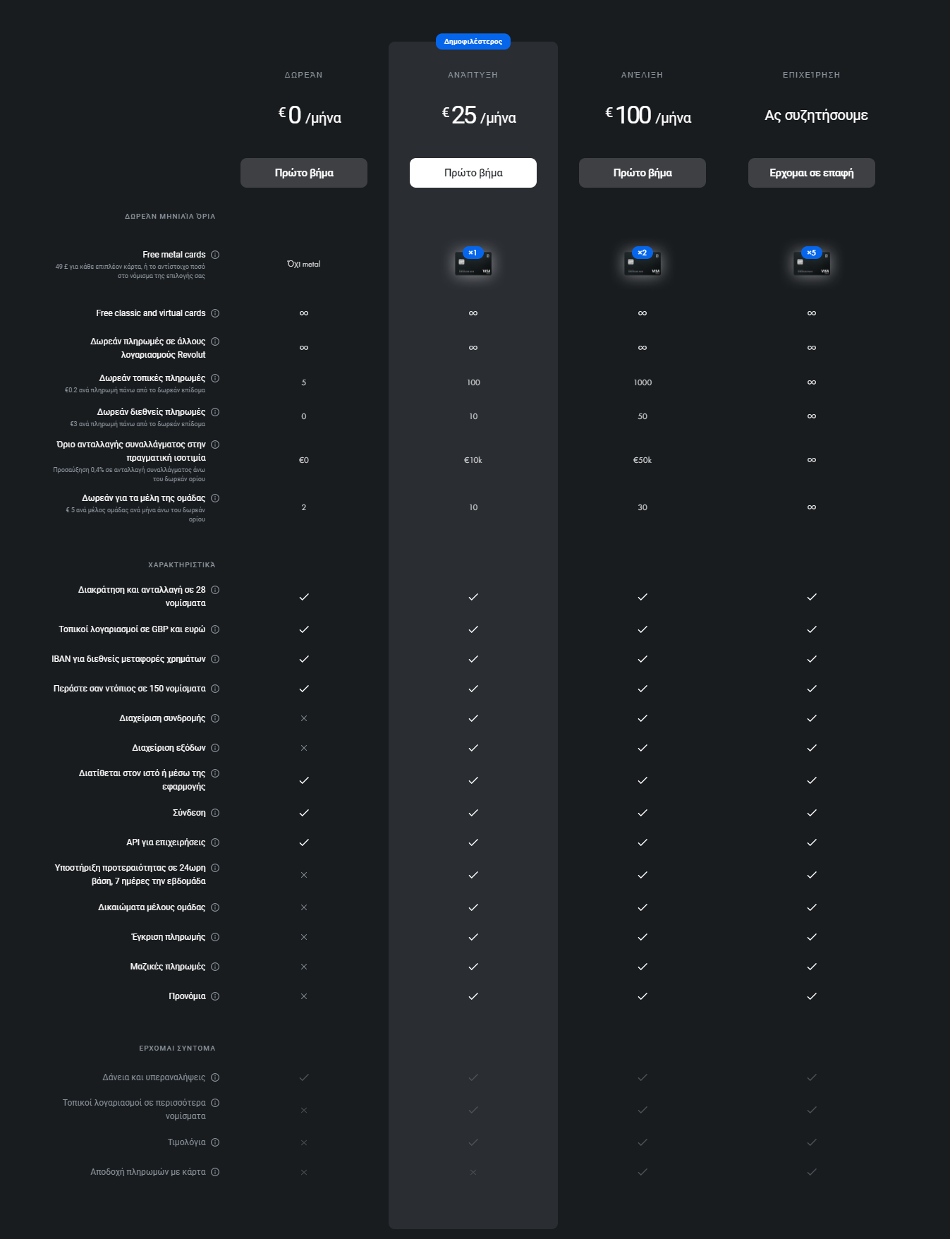 revolut en GR business business account plans 1