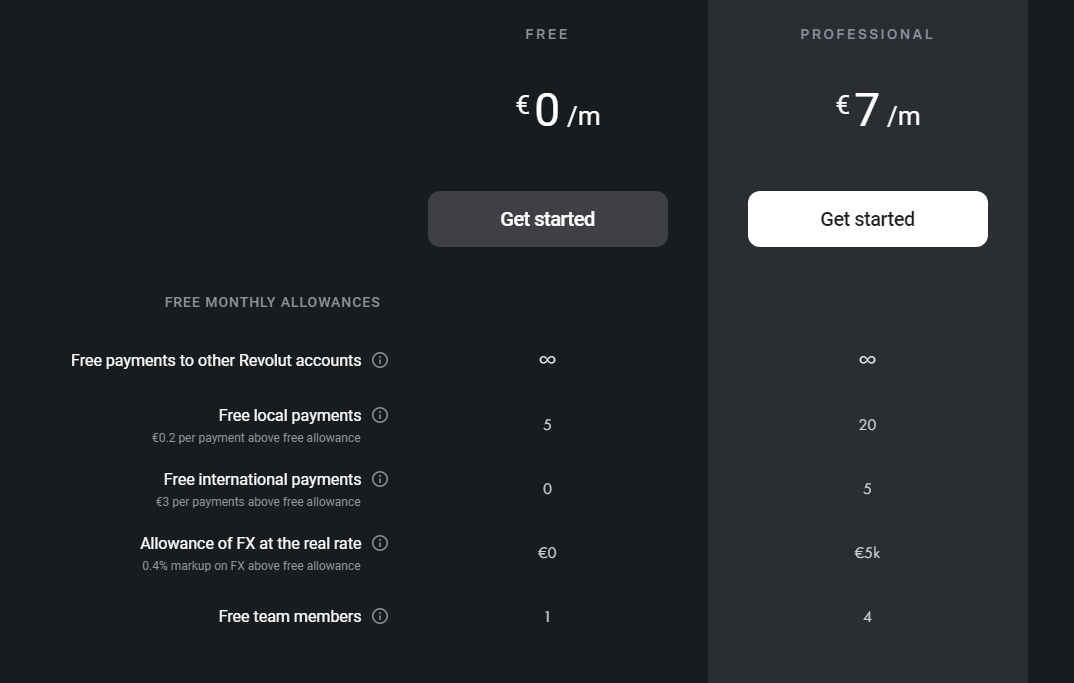 revolut pricing2